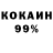 Кодеиновый сироп Lean Purple Drank Vitaliy Olupkin